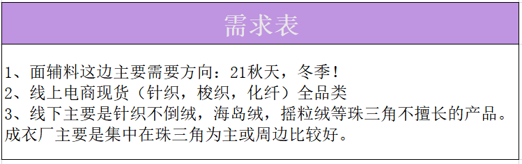 21家童装品牌需求详外来袭你盘算好了吗？OB视讯(图6)