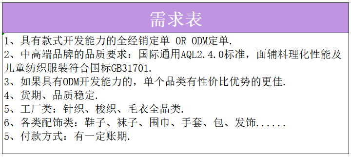 21家童装品牌需求详外来袭你盘算好了吗？OB视讯(图8)