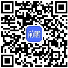 十张图带你看OB视讯清森马衣饰两大营业比较境况 儿童衣饰成为公司成长紧张引擎(图8)