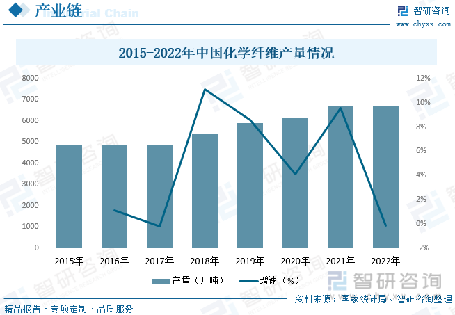 OB视讯干货分享！2023年中邦童装行业商场成长大概及另日投资前景预测说明(图5)