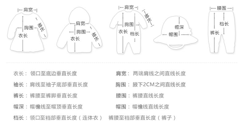 OB视讯史上最全童装品牌引荐 耗时 23 天整饬出 71 个销量极高的童装品牌(图2)