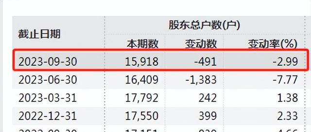 OB视讯因财政制假等出名童装合计被罚超7000万3高管被市集禁入！(图2)