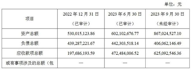 安奈儿四年连亏、溢价OB视讯11倍收购 此次押宝算力不“蹭热”？(图4)